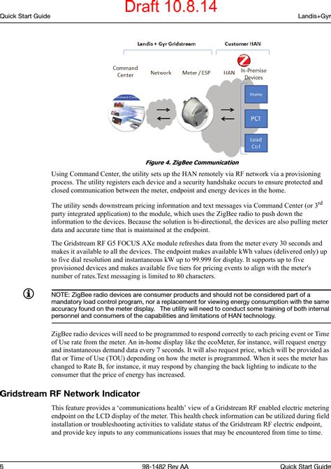 gridstream rf how to read solar|gridstream rf g5 manual.